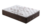 Atlantis Plush Mattress