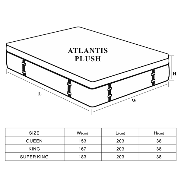 Atlantis Mega Queen Combo Deal - Headboard (Black / Grey)