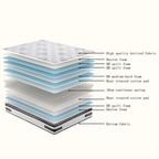 Cozy Sleep Mattress
