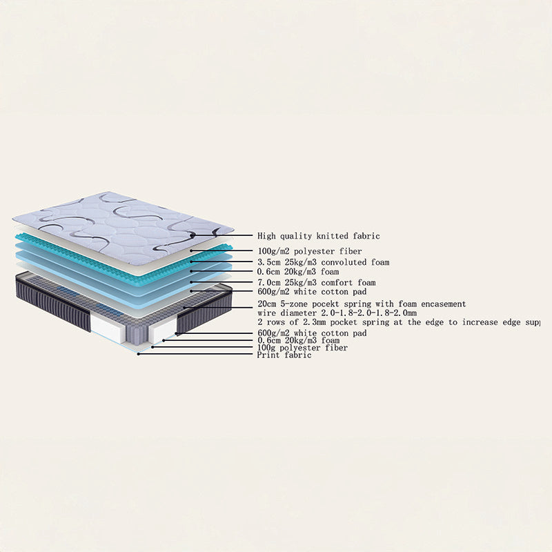 Crown Plush Mattress