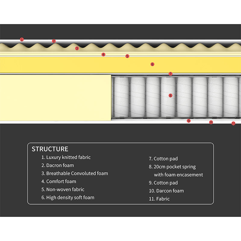 Crown Plush Mattress