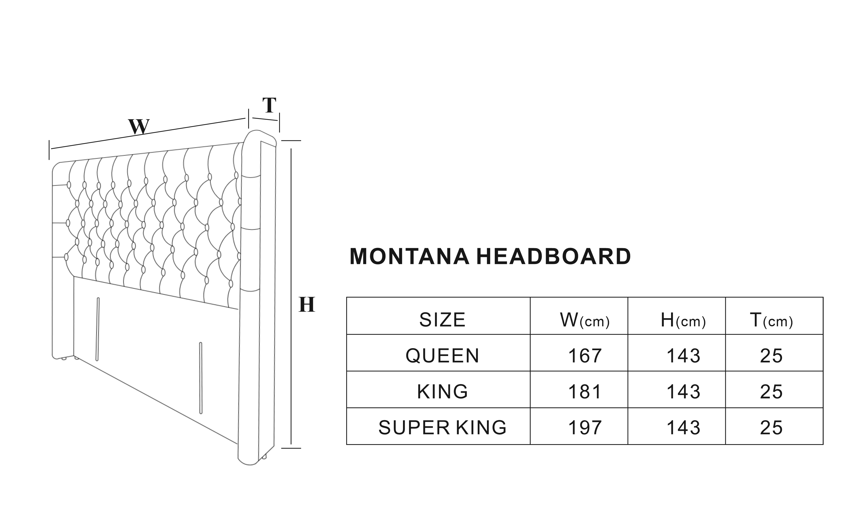 Montana Headboard Velvet