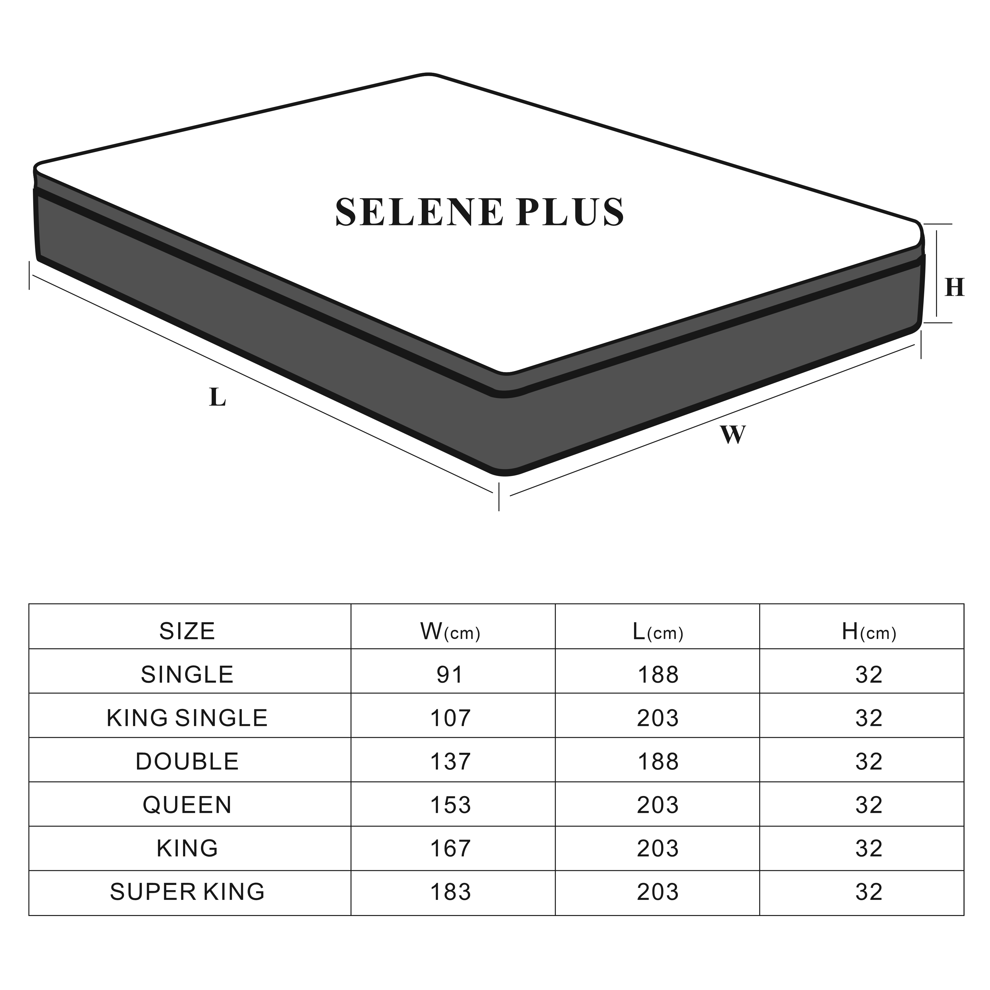 EDLP Boxed Selene Plus Mattress Single (White)