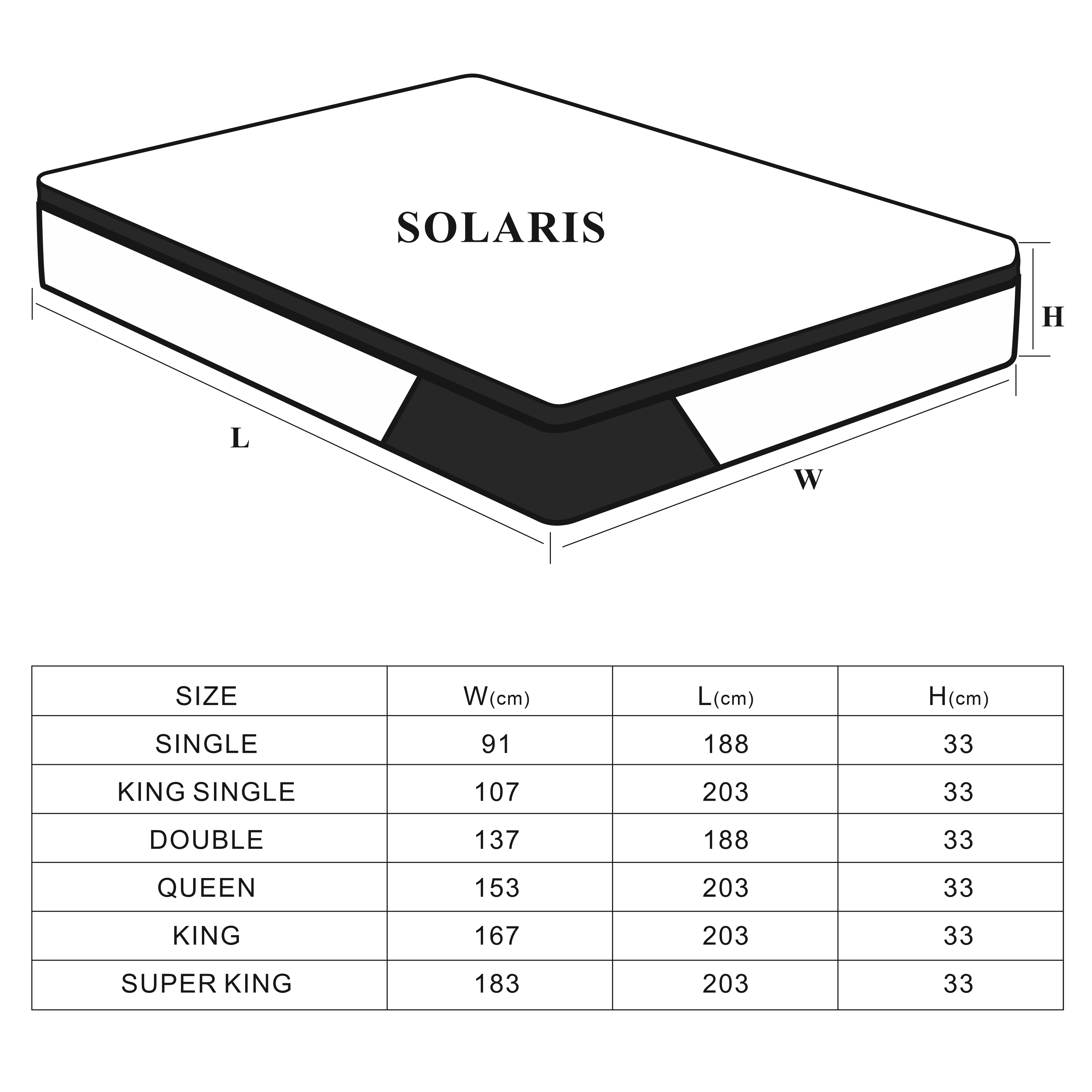 Compressed Solaris Mattress
